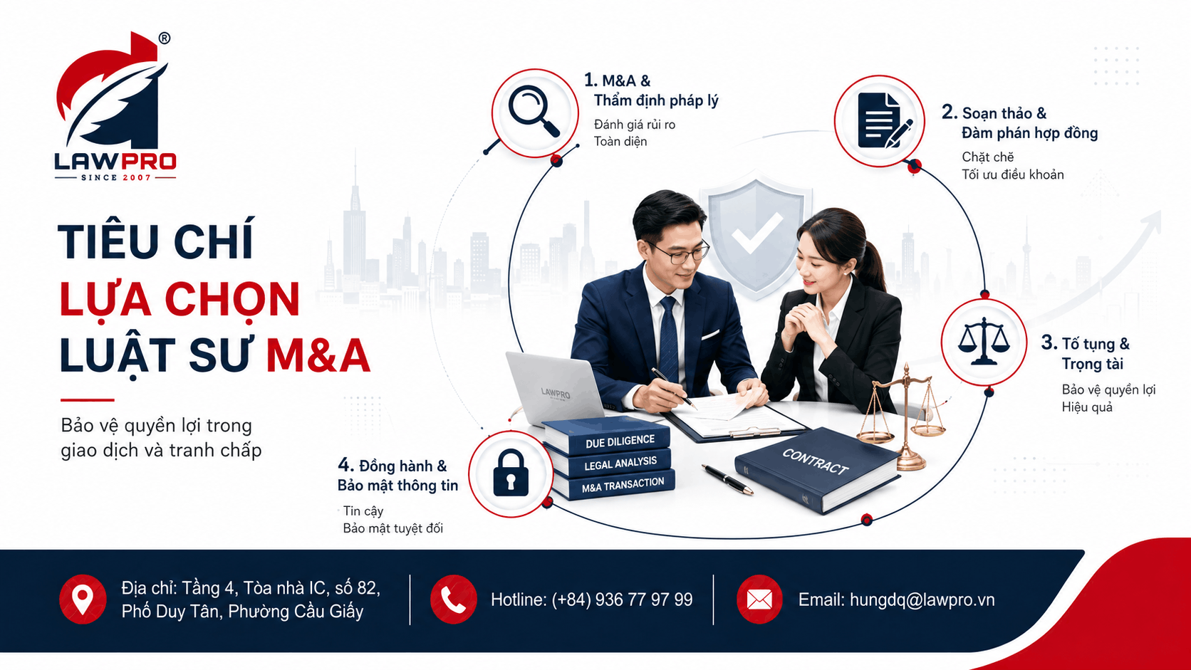 Tiêu chí lựa chọn luật sư M&A bảo vệ quyền lợi